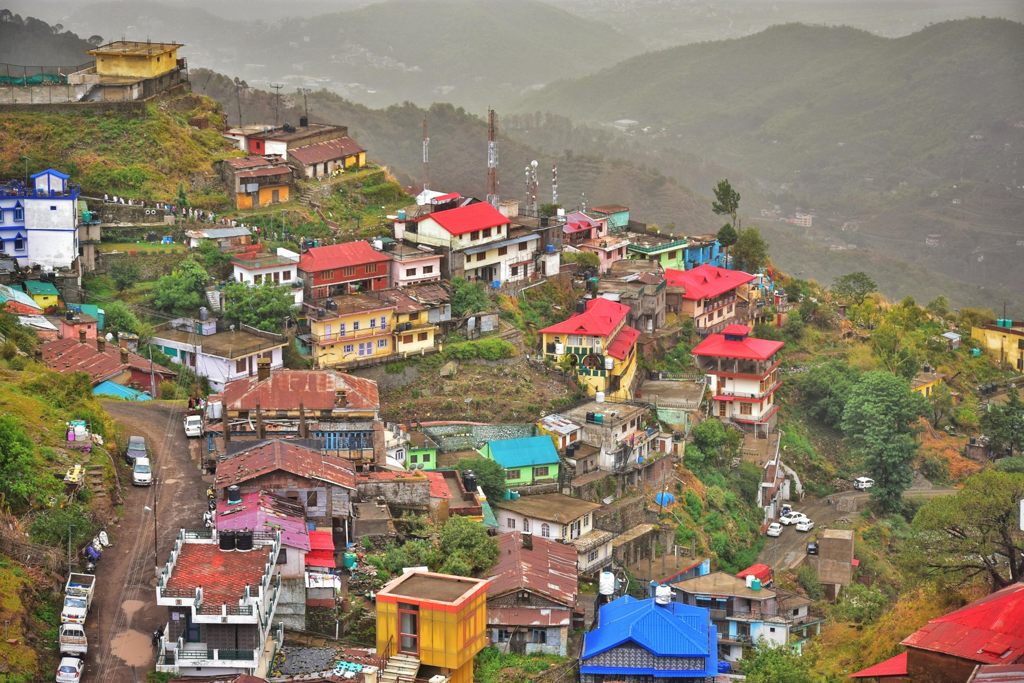 Himachal Pradesh